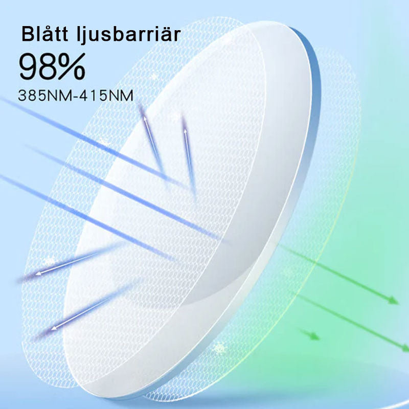 đ De senaste damglasögonen Ă„r 2025đ Moderiktiga glasögon mot blĂ„tt ljus för en yngre look