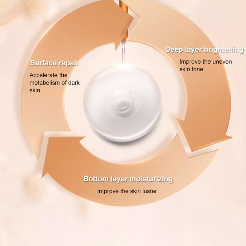 đSTORT REA!đ Multi-Vitamin C Naturell SminkkrĂ€m