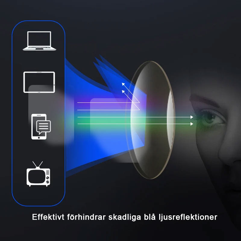 đ De senaste damglasögonen Ă„r 2025đ Moderiktiga glasögon mot blĂ„tt ljus för en yngre look
