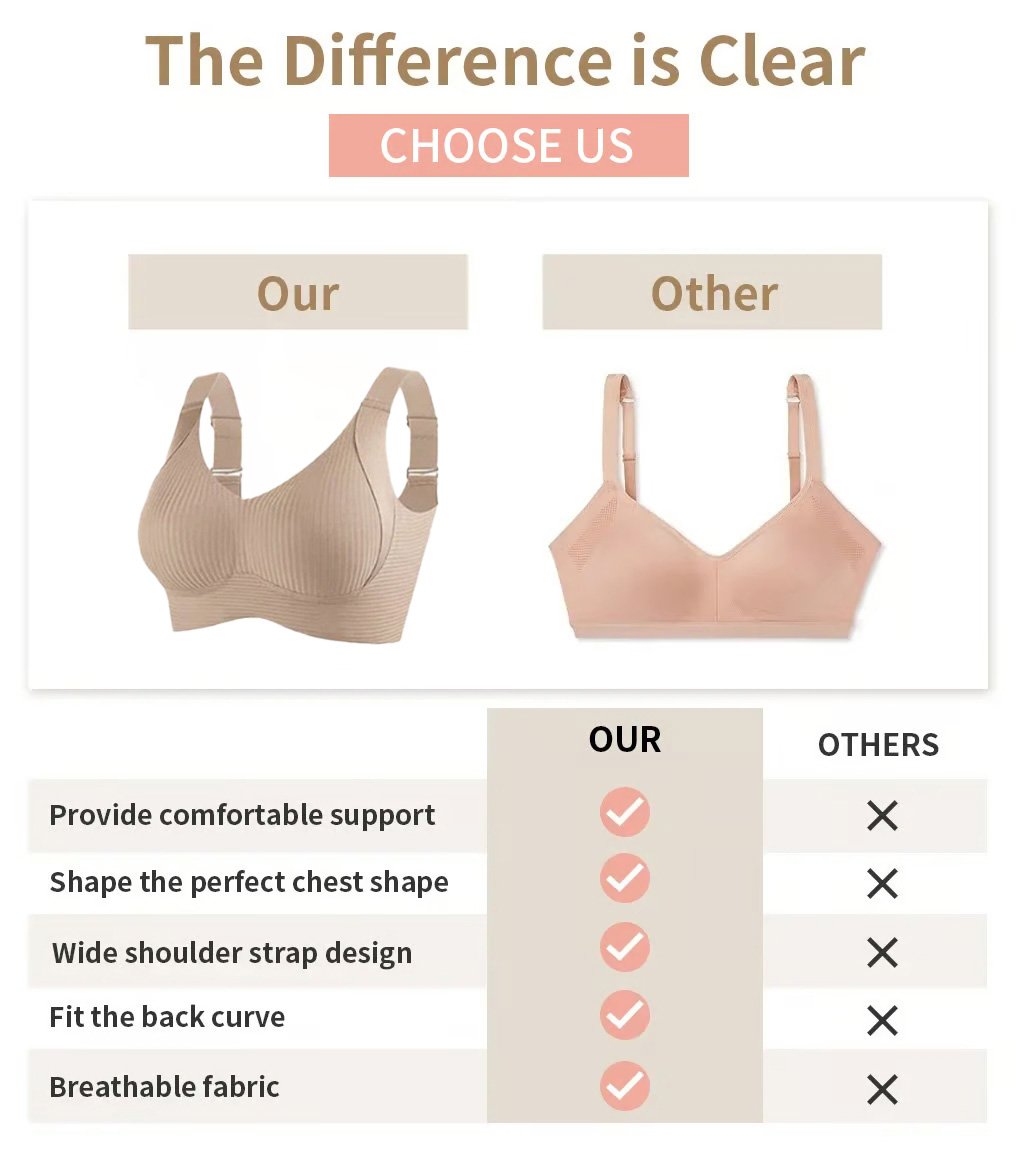 Köp 1 få 2 gratis🎁Ribbad push-up-bh för kvinnor med justerbar bygel