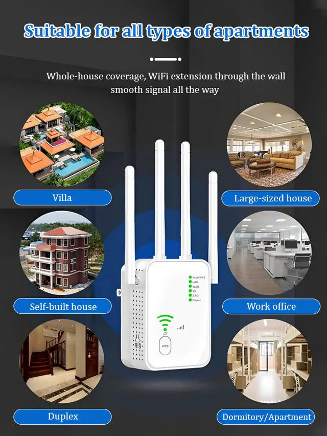Dual-band WiFi trådlös signalenhet (1200M)