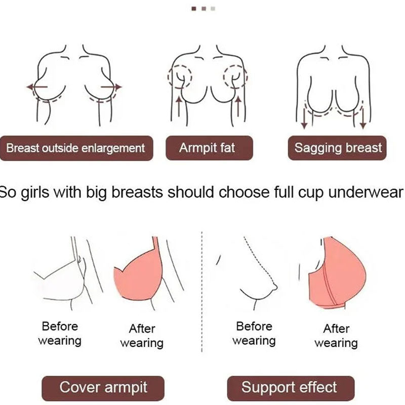 Osta 2 saat 1 ilmaiseksi (3kpl)❤️Anti-Sagging Wire Free Push-Up Bra