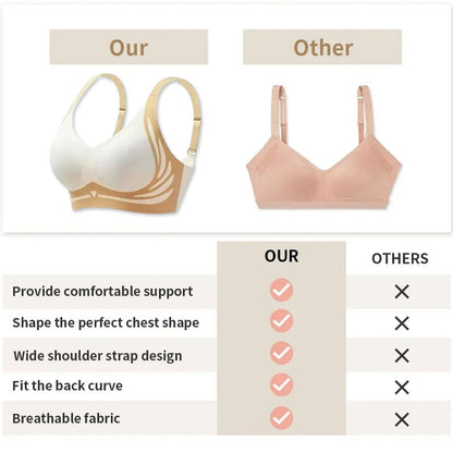 Osta 2 saat 1 ilmaiseksi (3kpl)❤️Anti-Sagging Wire Free Push-Up Bra