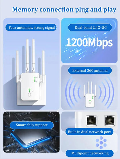 Dual-band WiFi trådlös signalenhet (1200M)