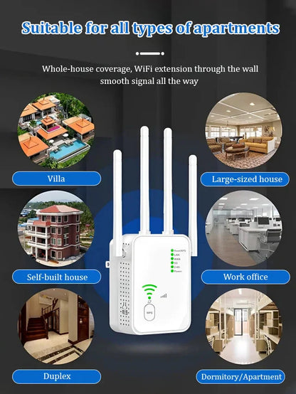 Dual-band WiFi trådlös signalenhet (1200M)