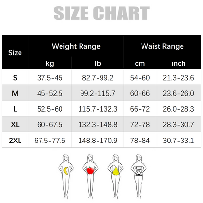 🎉Hot Rea🎉Sömlöst magband för kvinnor Sterila läckagesäkra trosor