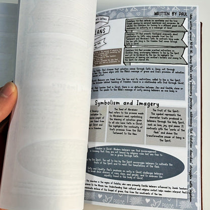 Bibel Sammanfattningshandbok