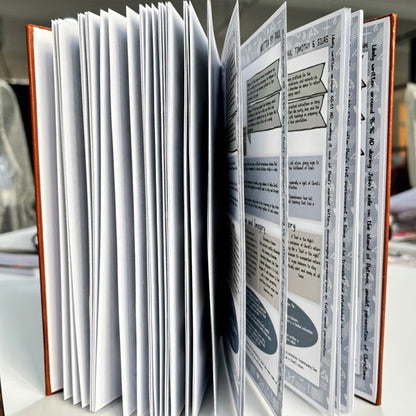 Bibel Sammanfattningshandbok